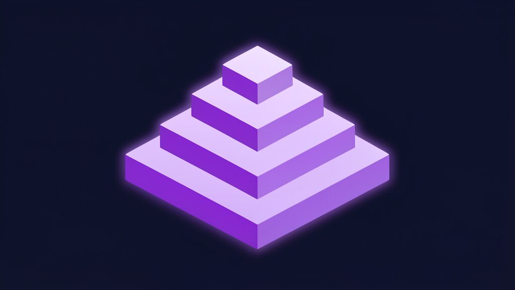 devops maturity assessment 12 month roadmap a five tier stepped pyramid