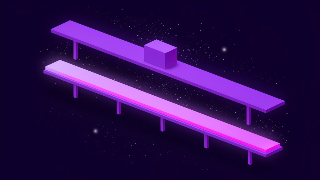 A heavy block on a short bridge and the same load spread thinly along a much longer one, extending asset lifespan spreading a fixed manufacturing footprint further