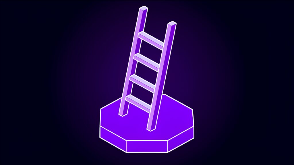 hub mode anthropic claude task orchestrator b ladder five rungs