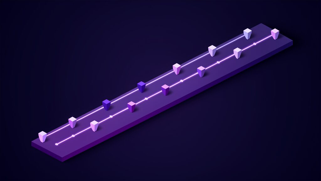 iso 27001 certification cost uk smes f milestone track with connected node pins
