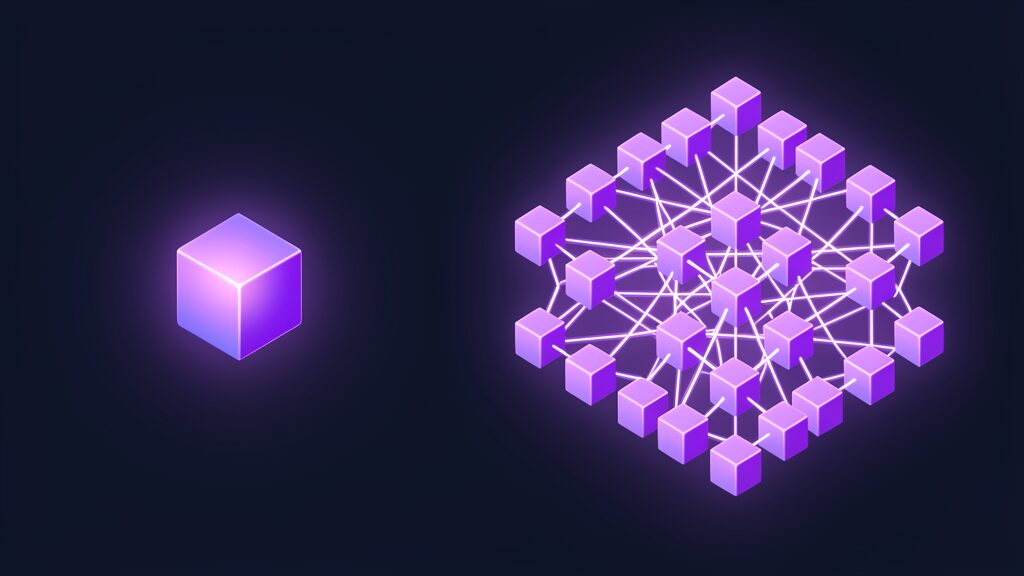managed it support cost uk 2026 e single cube versus connected cluster