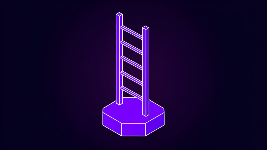 microsoft 365 business premium enough for accountancy firms b ladder four rungs