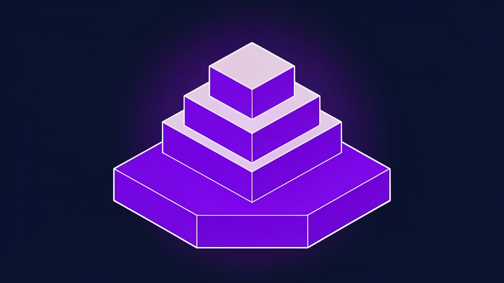 microsoft 365 for accountancy firms security checklist d stepped pyramid three tiers
