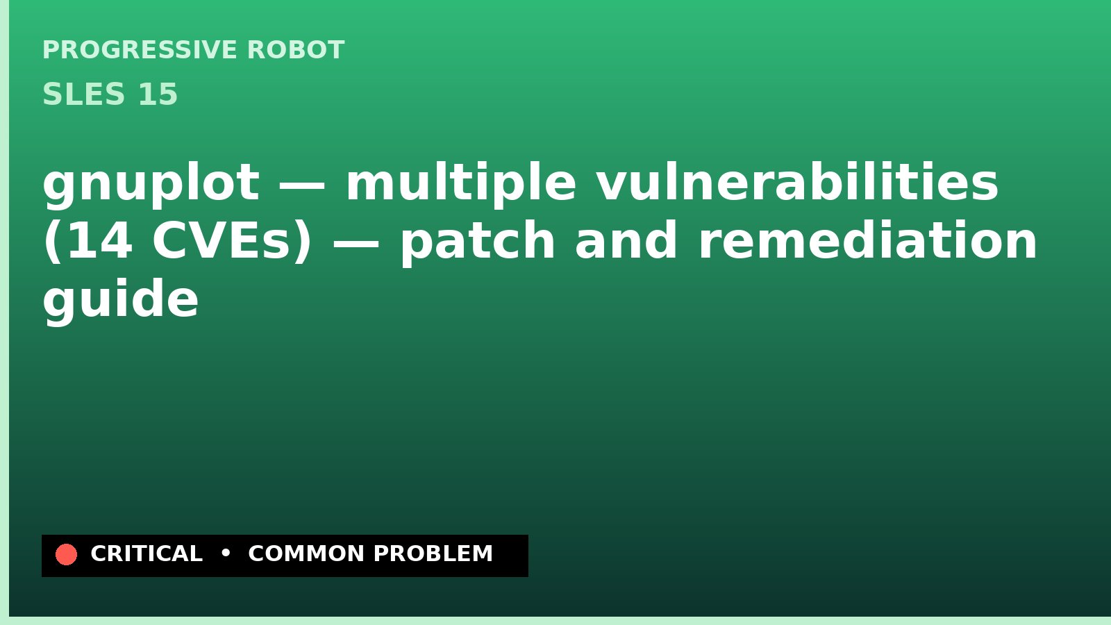 SLES 15 — gnuplot — multiple vulnerabilities (14 CVEs) — patch and remediation guide